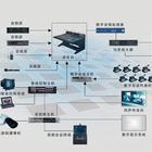 弱電施工方案與技巧 家居網絡系統(tǒng)工程技術開發(fā)指南